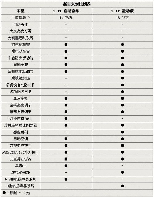 淮河发生2020年第1号洪水 升级发布洪水黄色预警‘开云网页版’