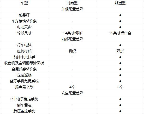 开云网页版