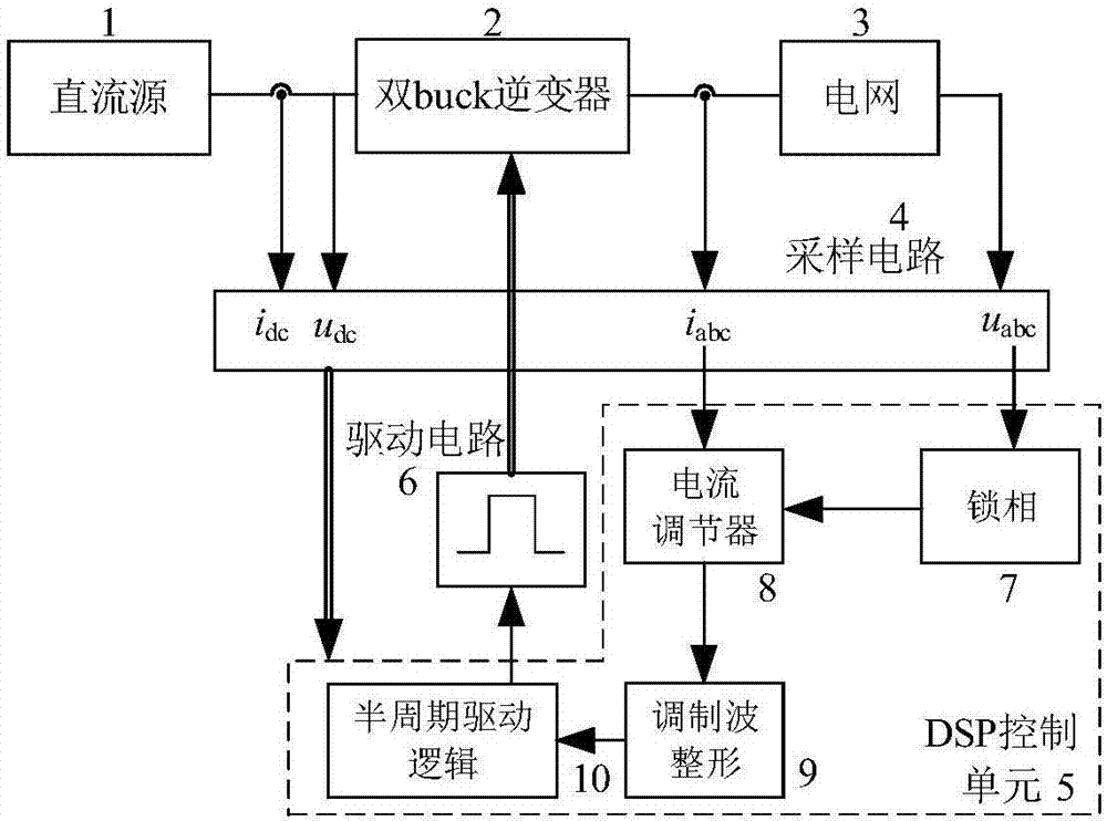开云在线平台