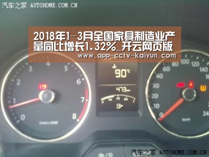 2018年1-3月全国家具制造业产量同比增长1.32%_开云网页版