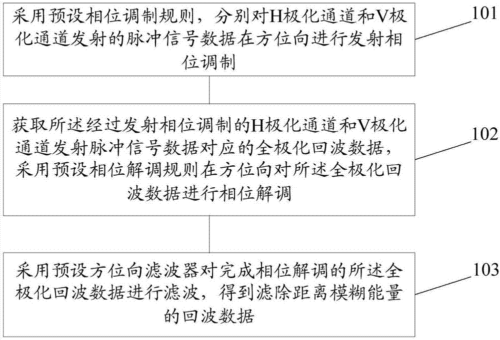 【开云官方入口】如意饼丝的做法_如意饼丝怎么做_Qiuyue0815的菜谱
