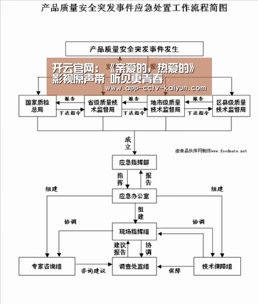 开云官网：《亲爱的，热爱的》影视原声带 听见更青春