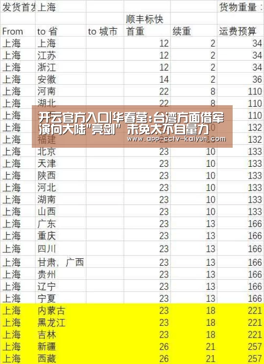 开云官网